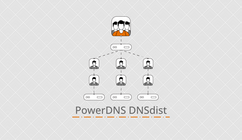 PowerDNS_dnsdist_release_blog